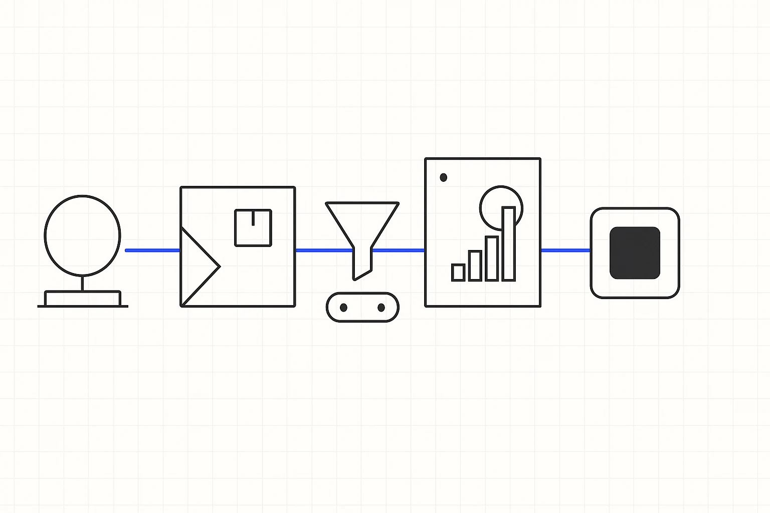 EVERJUST software factory: from idea to build to launch to growth