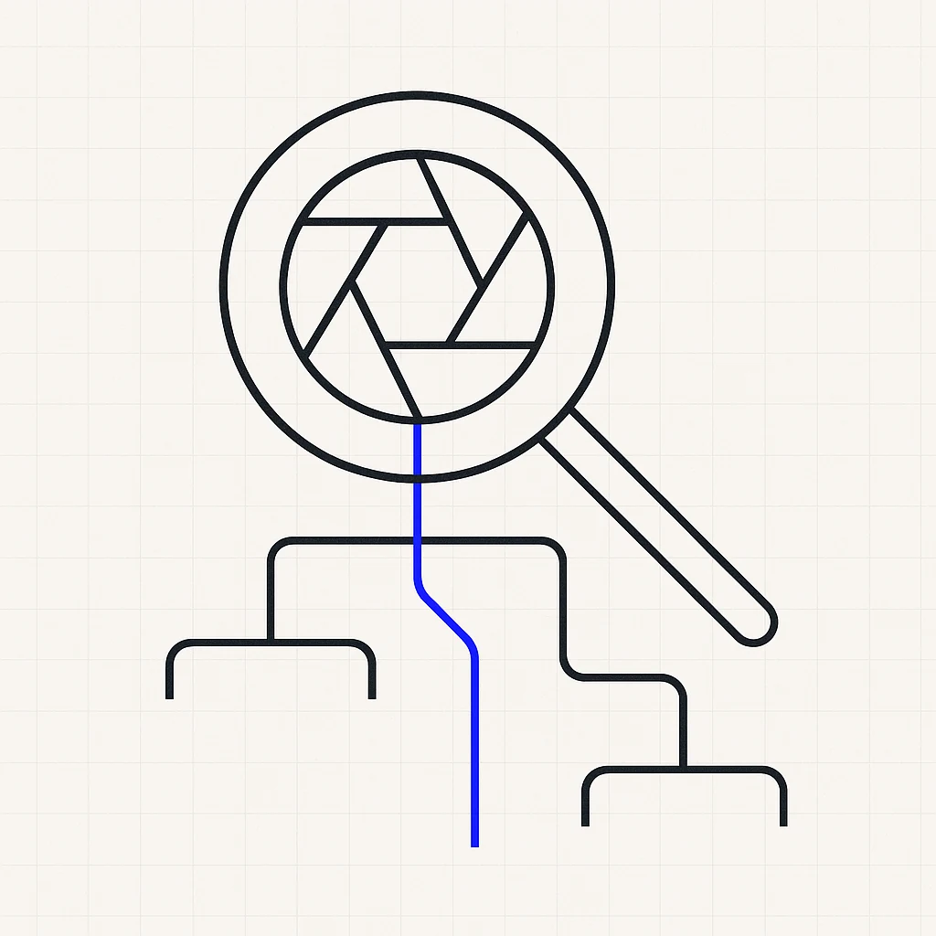 Product Feasibility — Market to Motion
